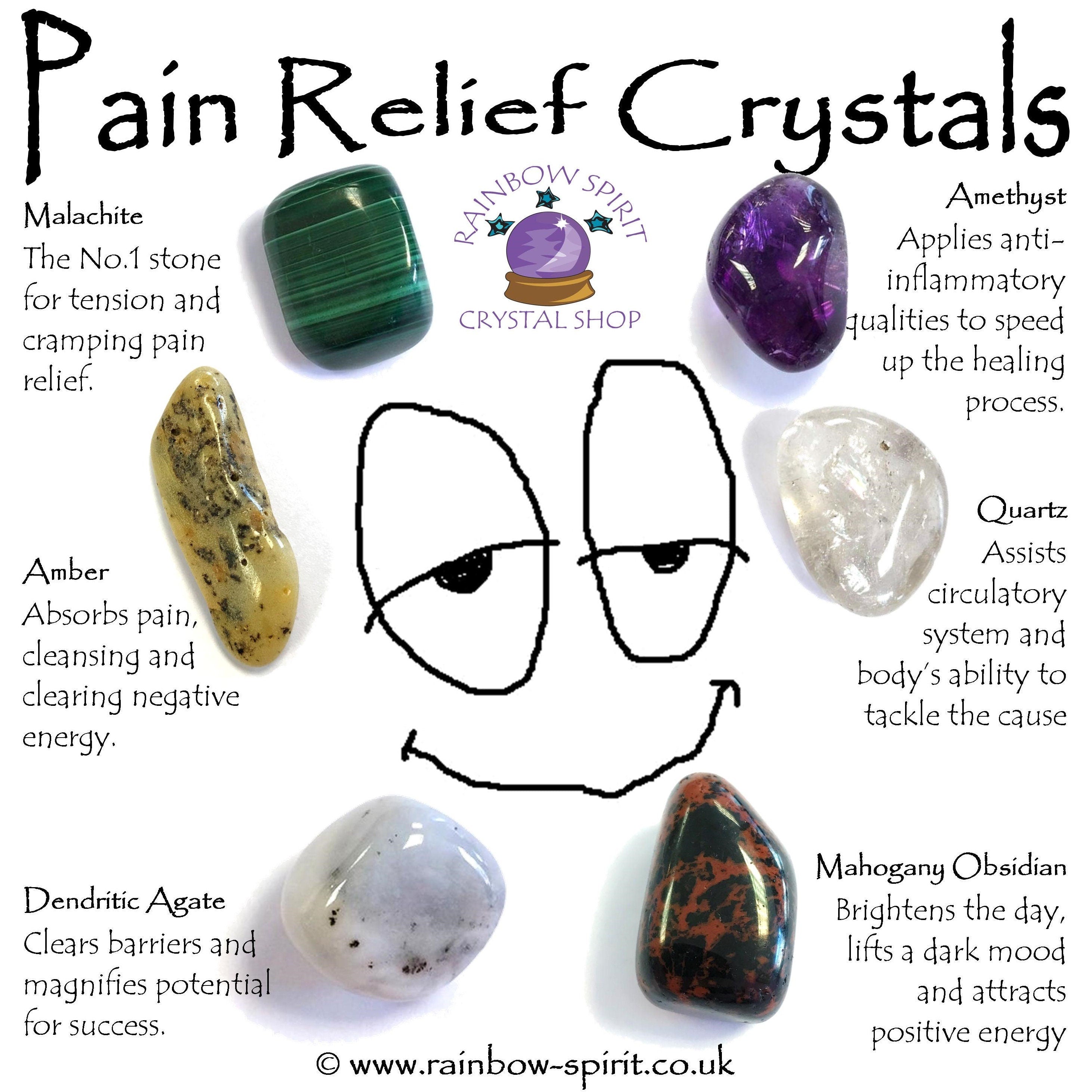 Pain Relief Crystal Set