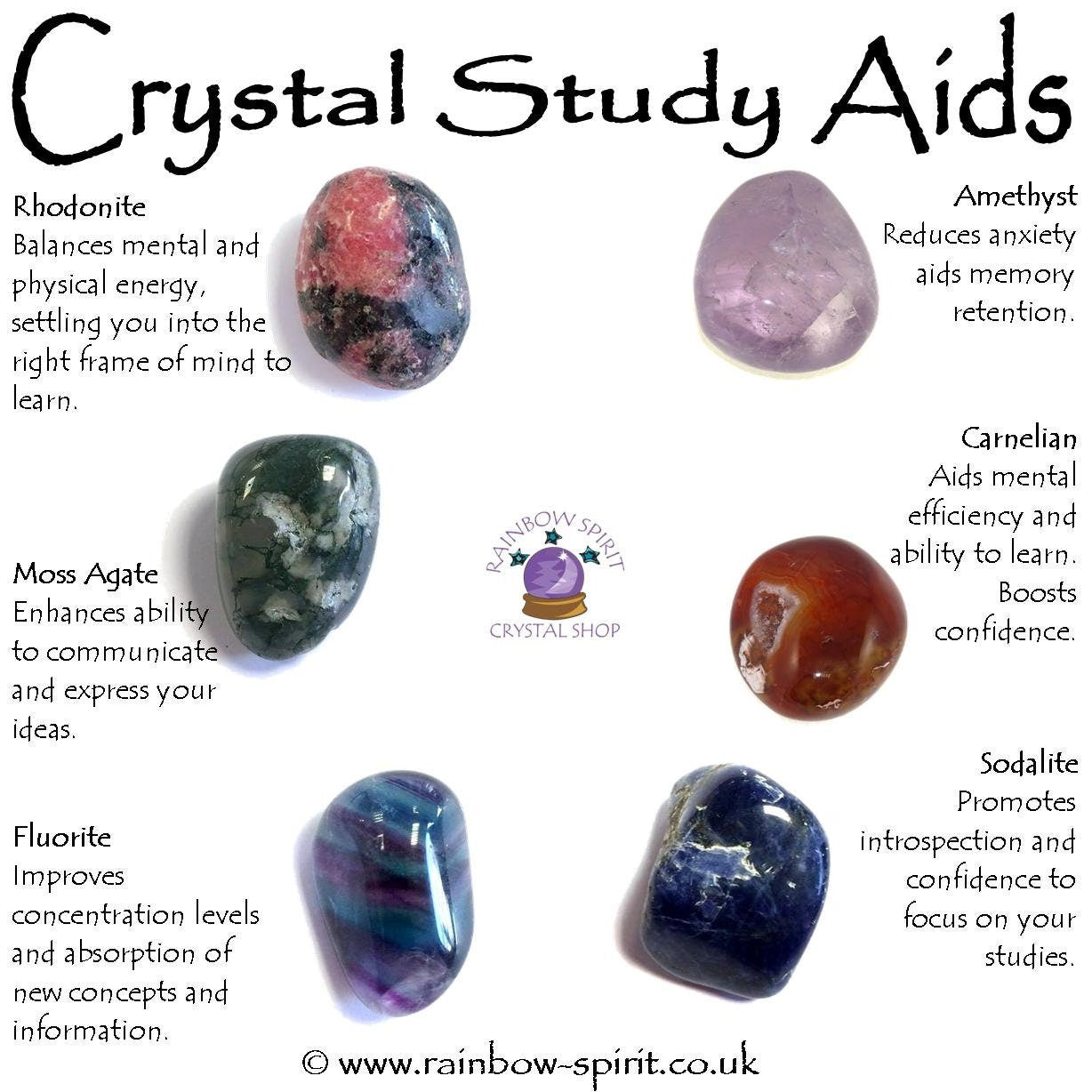 Crystal Set of Study Aids