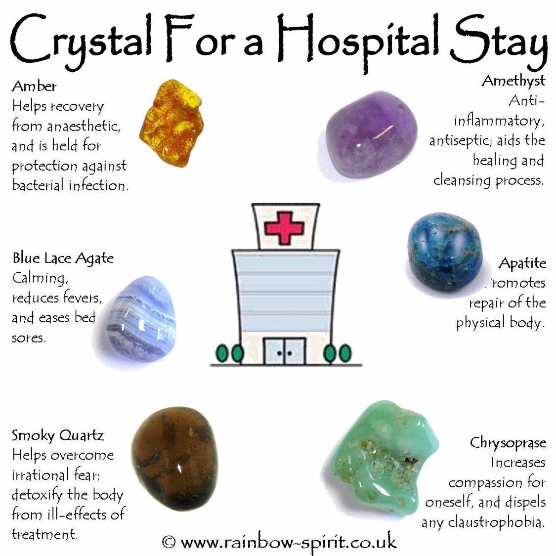 Crystal Set for a Hospital Stay