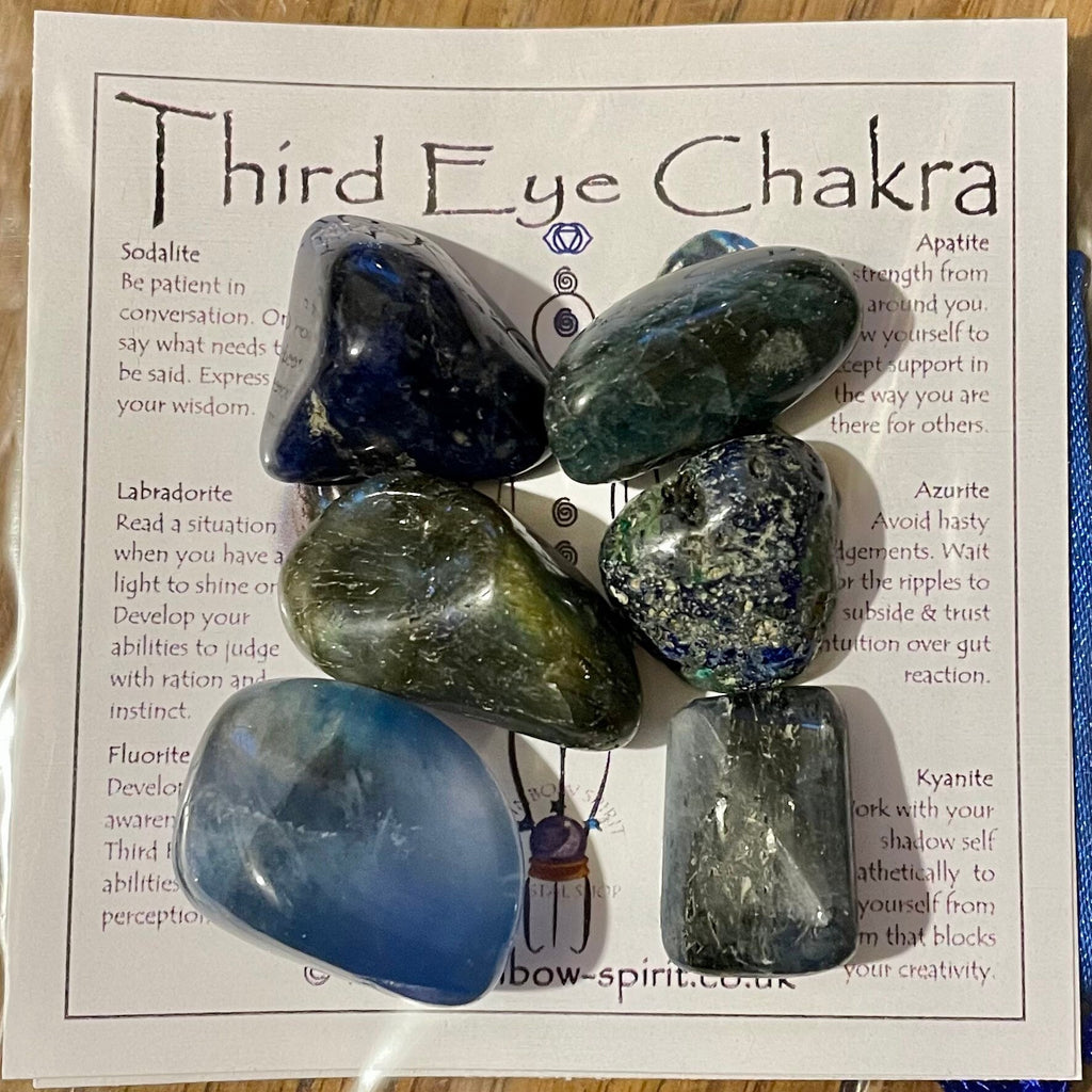 Third Eye Chakra Crystal Set