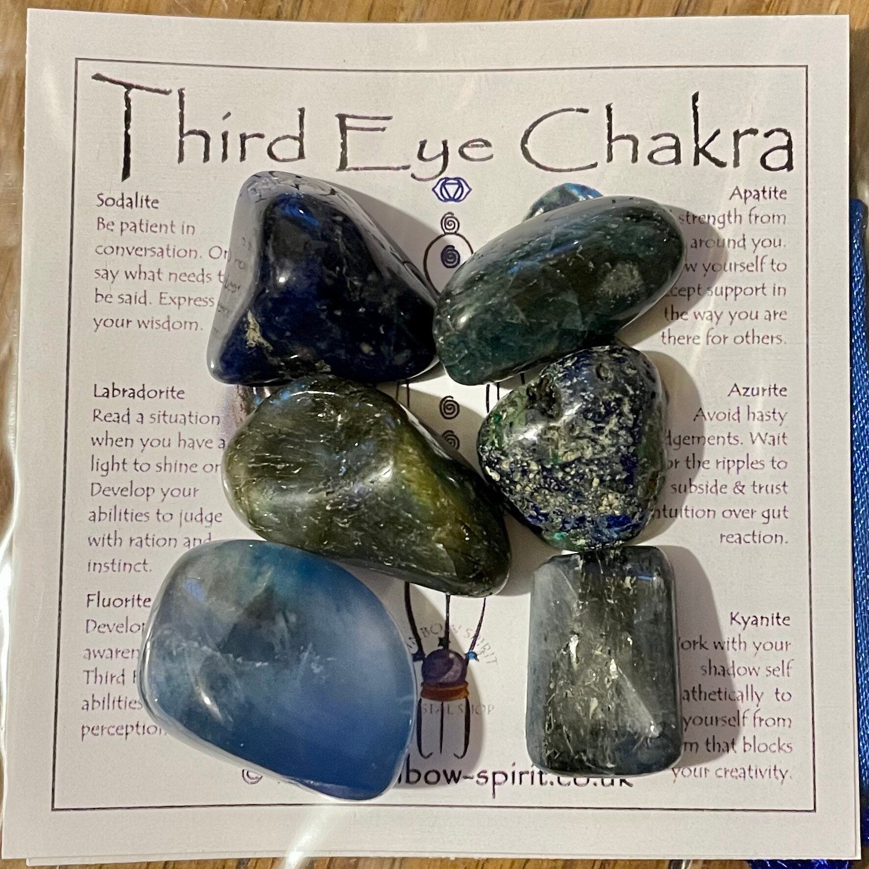 Third Eye Chakra Crystal Set