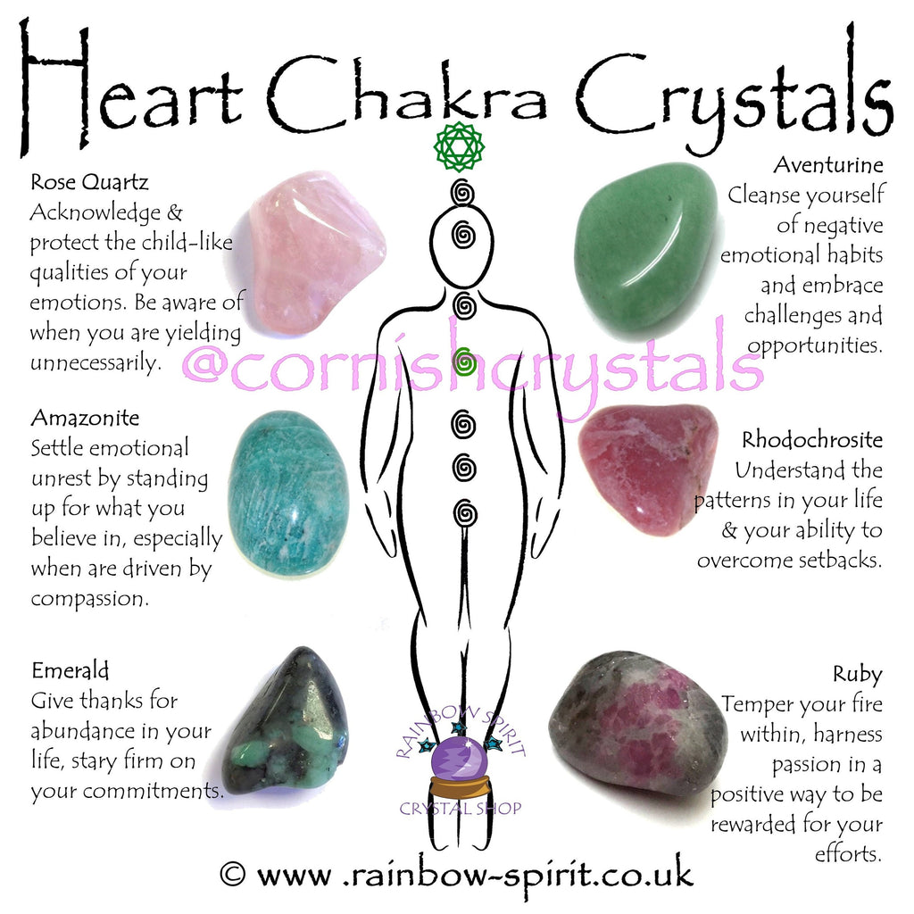 Heart Chakra Crystal Set