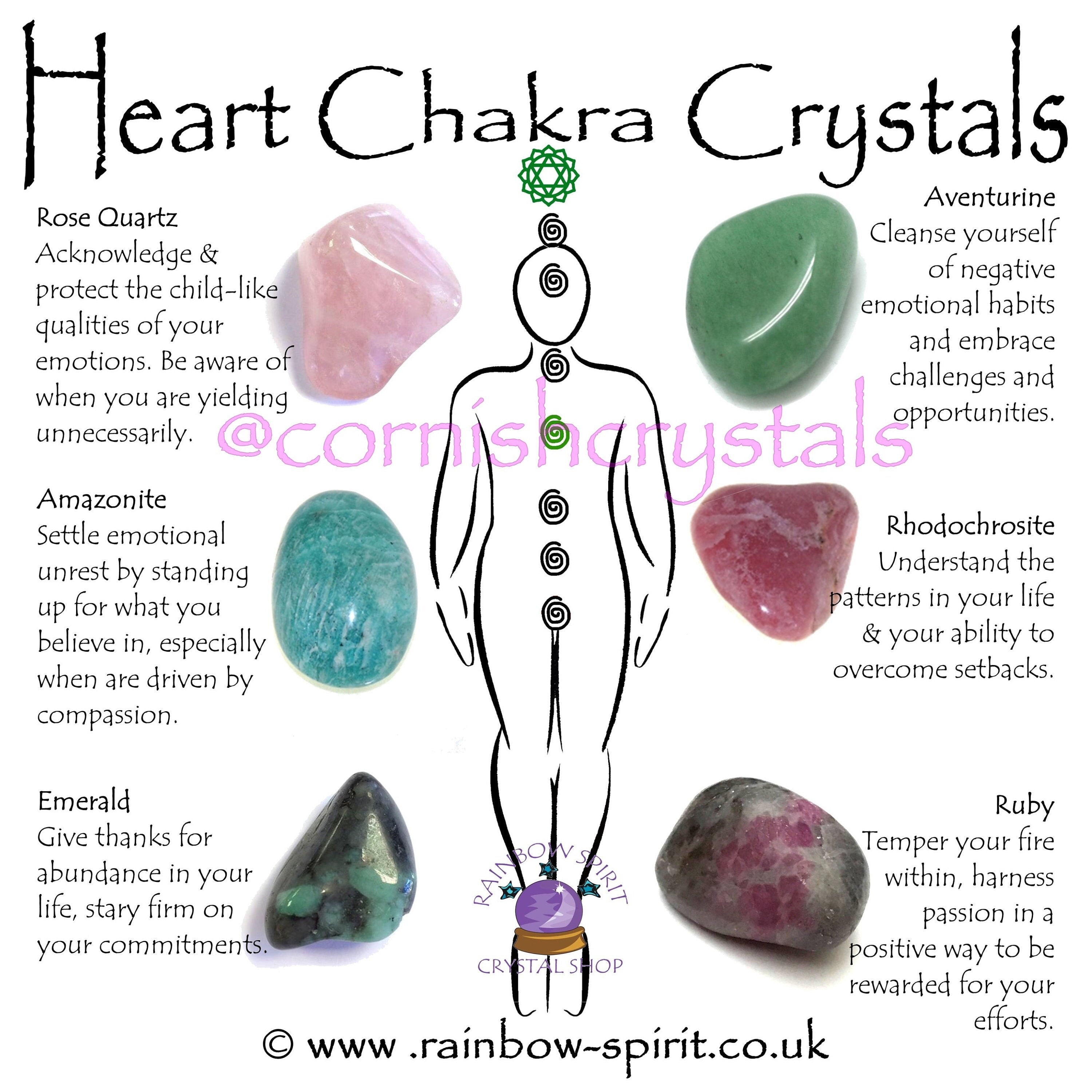 Heart Chakra Crystal Set