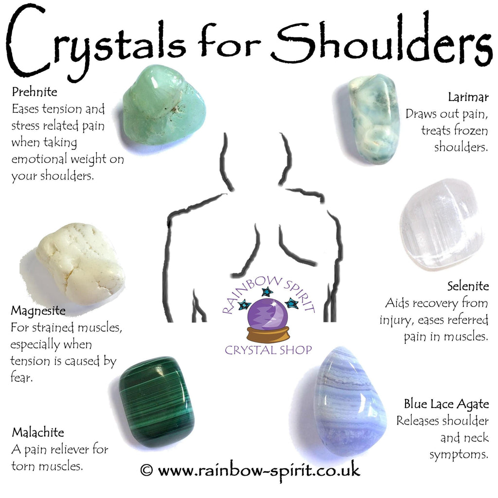 Crystals Set for Shoulder Pain