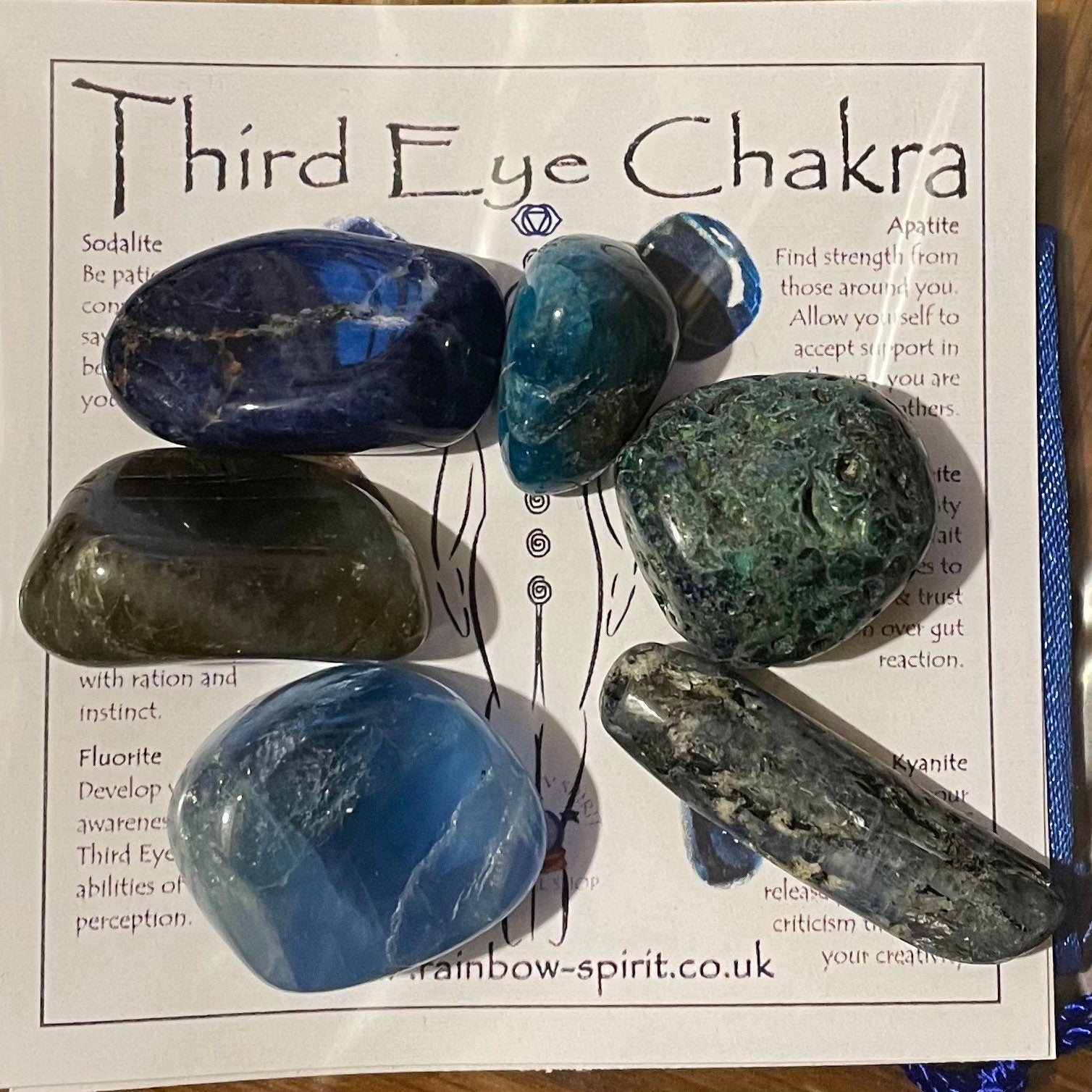 Third Eye Chakra Crystal Set