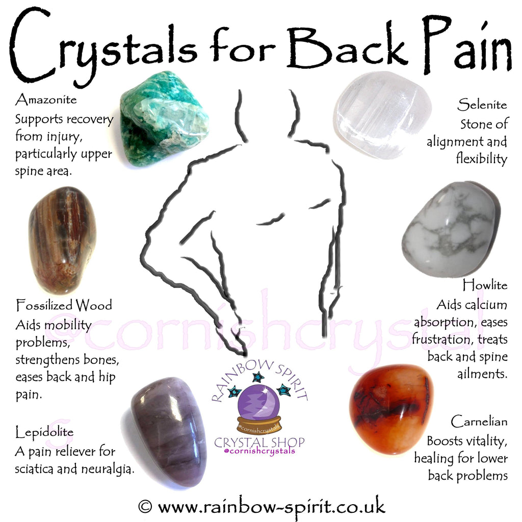 Crystal Set for Back Pain