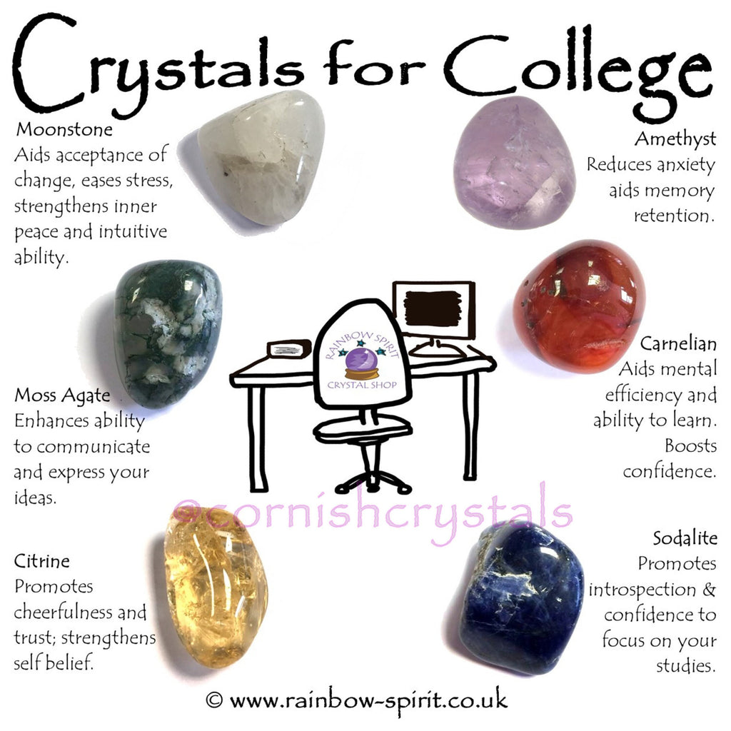College Crystal Set