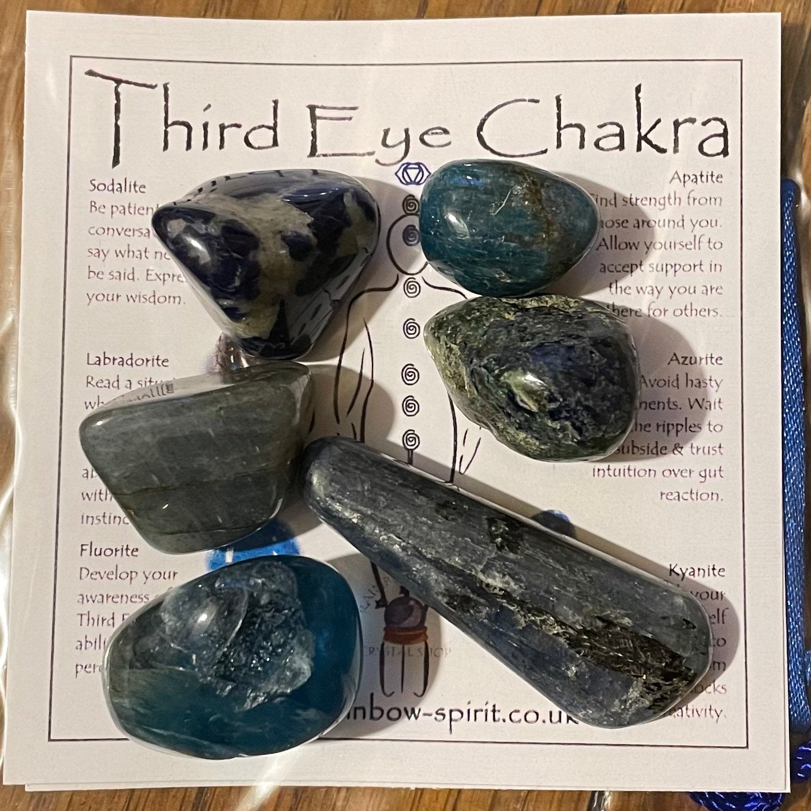 Third Eye Chakra Crystal Set