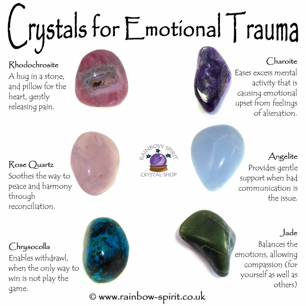 Emotional Trauma Support Crystal Set