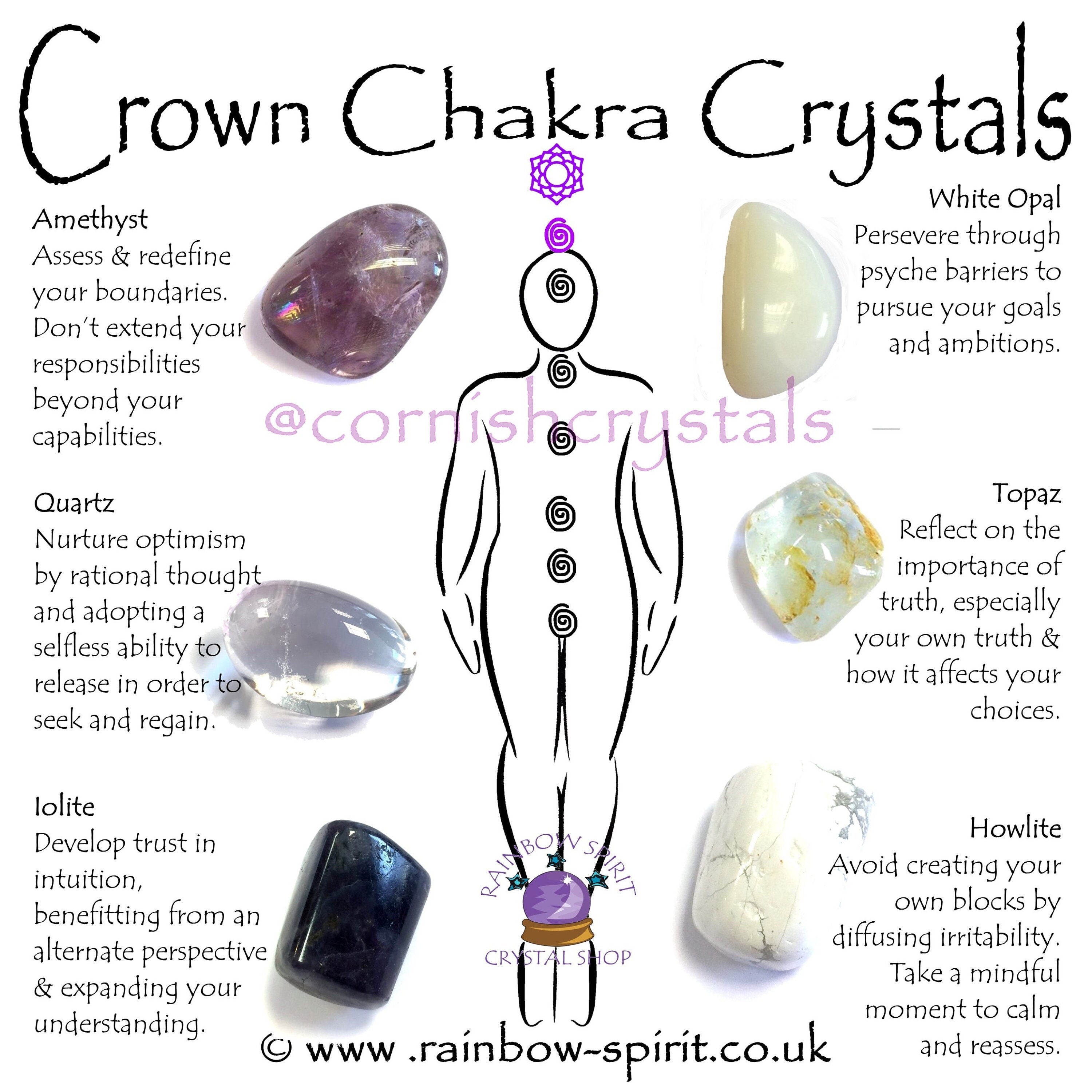 Crown Chakra Crystal Set