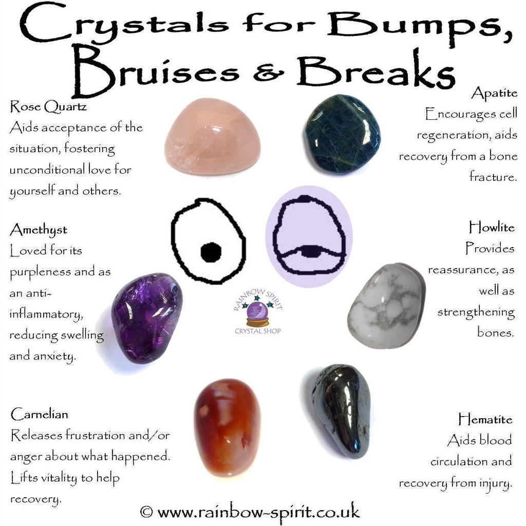 Crystals for Bumps, Bruises & Breaks