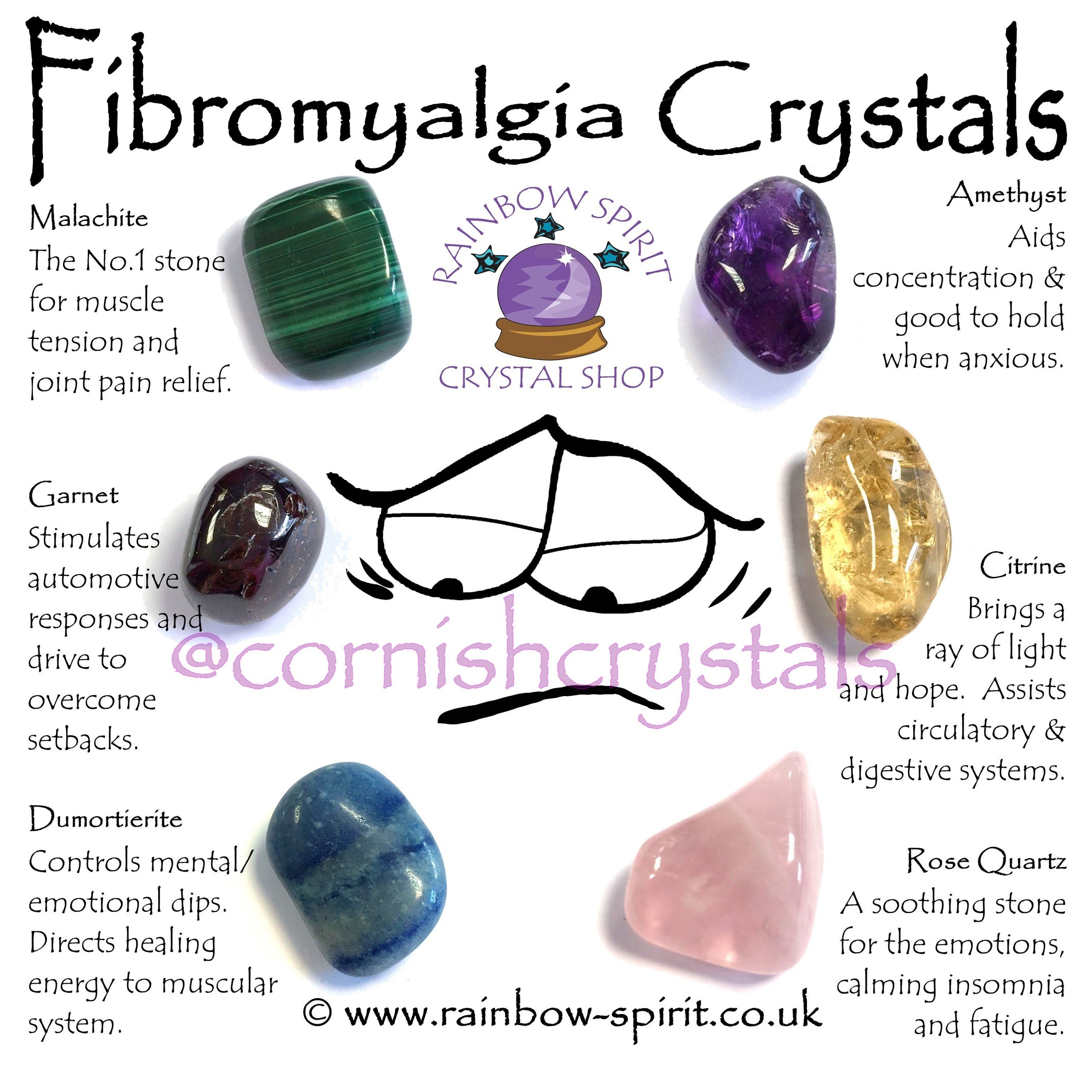 Fibromyalgia Crystals Support Set