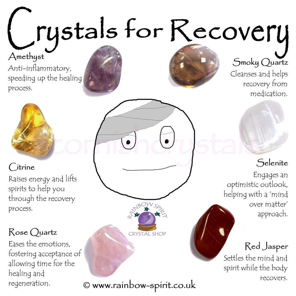 Crystal Set for Recovery