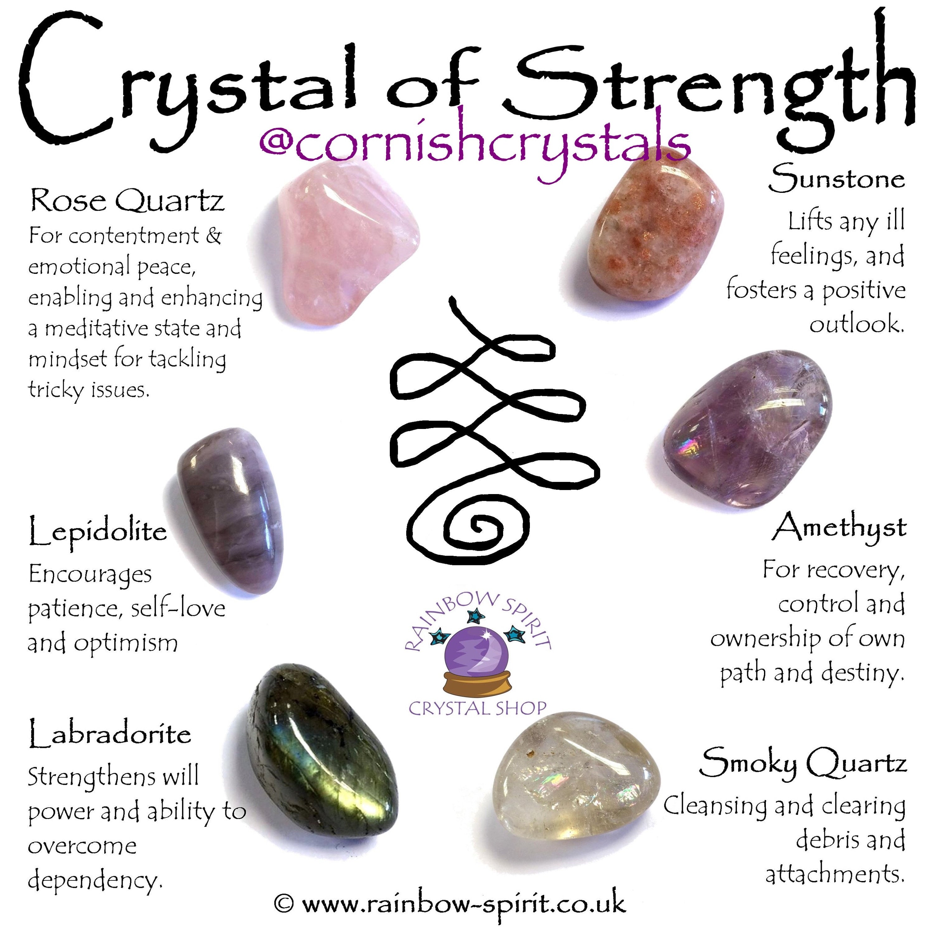 Crystals of Strength