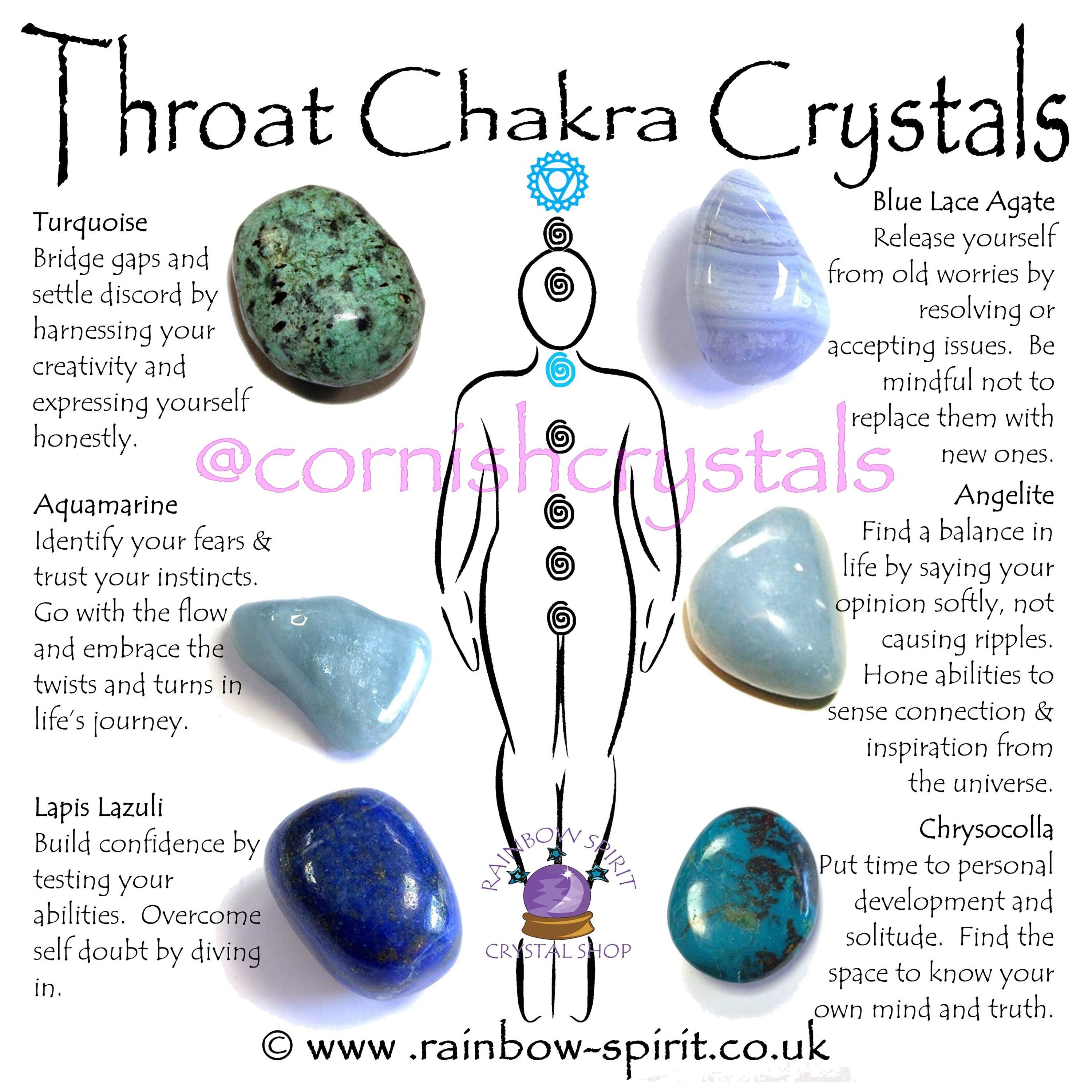 Throat Chakra Crystal Set