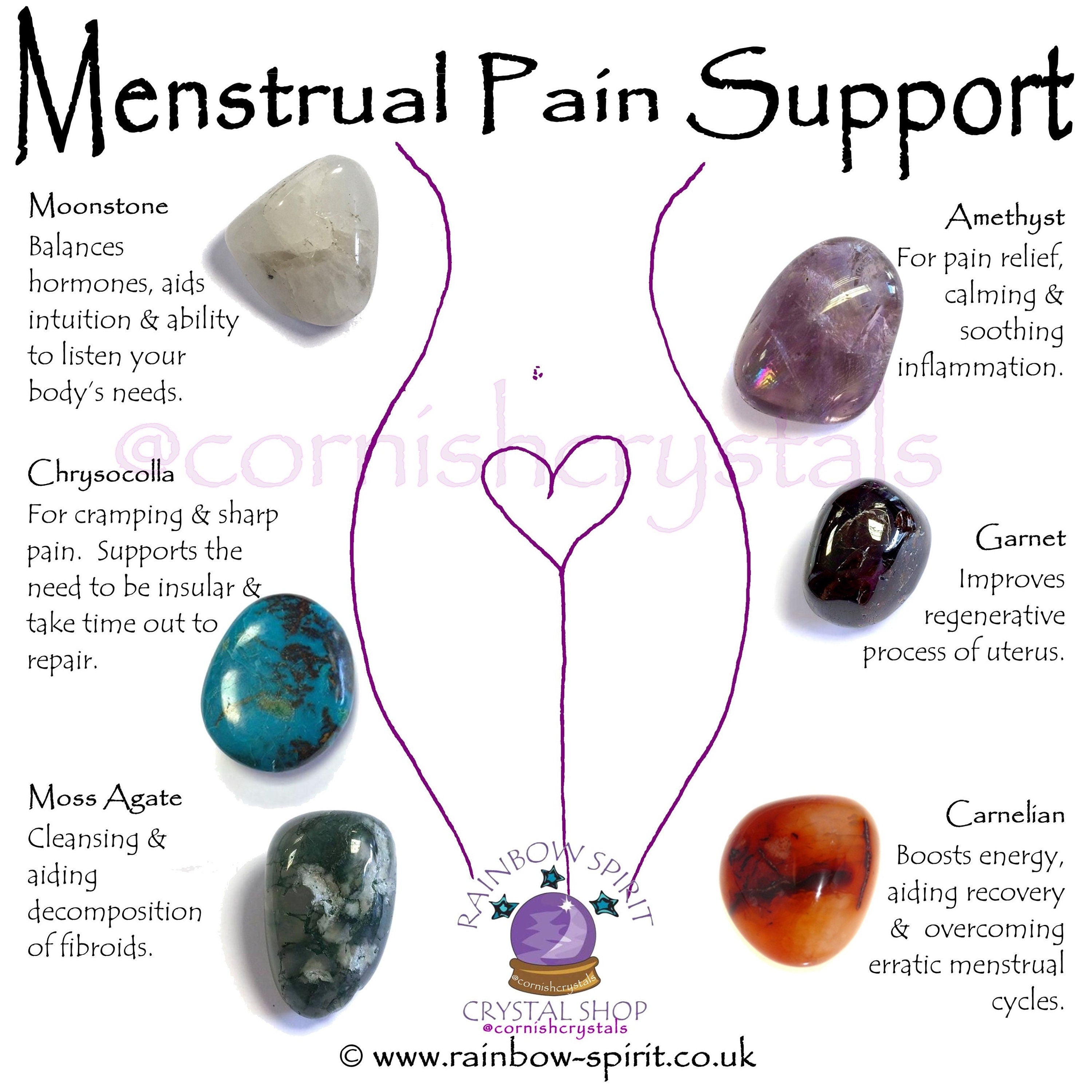Menstrual Support Crystal Set