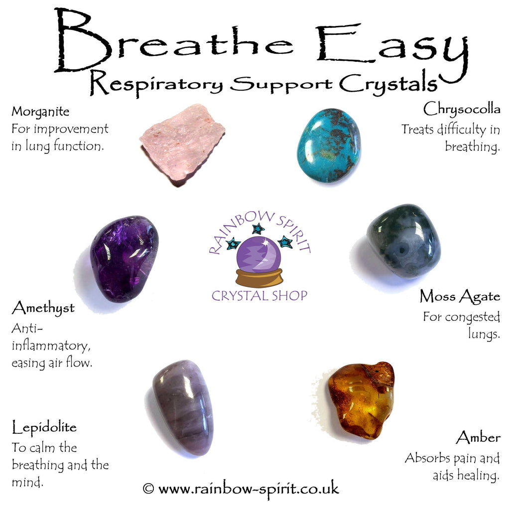 Breathe Easy - Respiratory Support Crystal Set