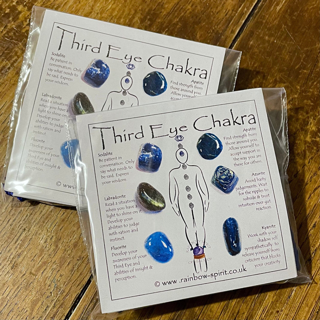 Third Eye Chakra Crystal Set