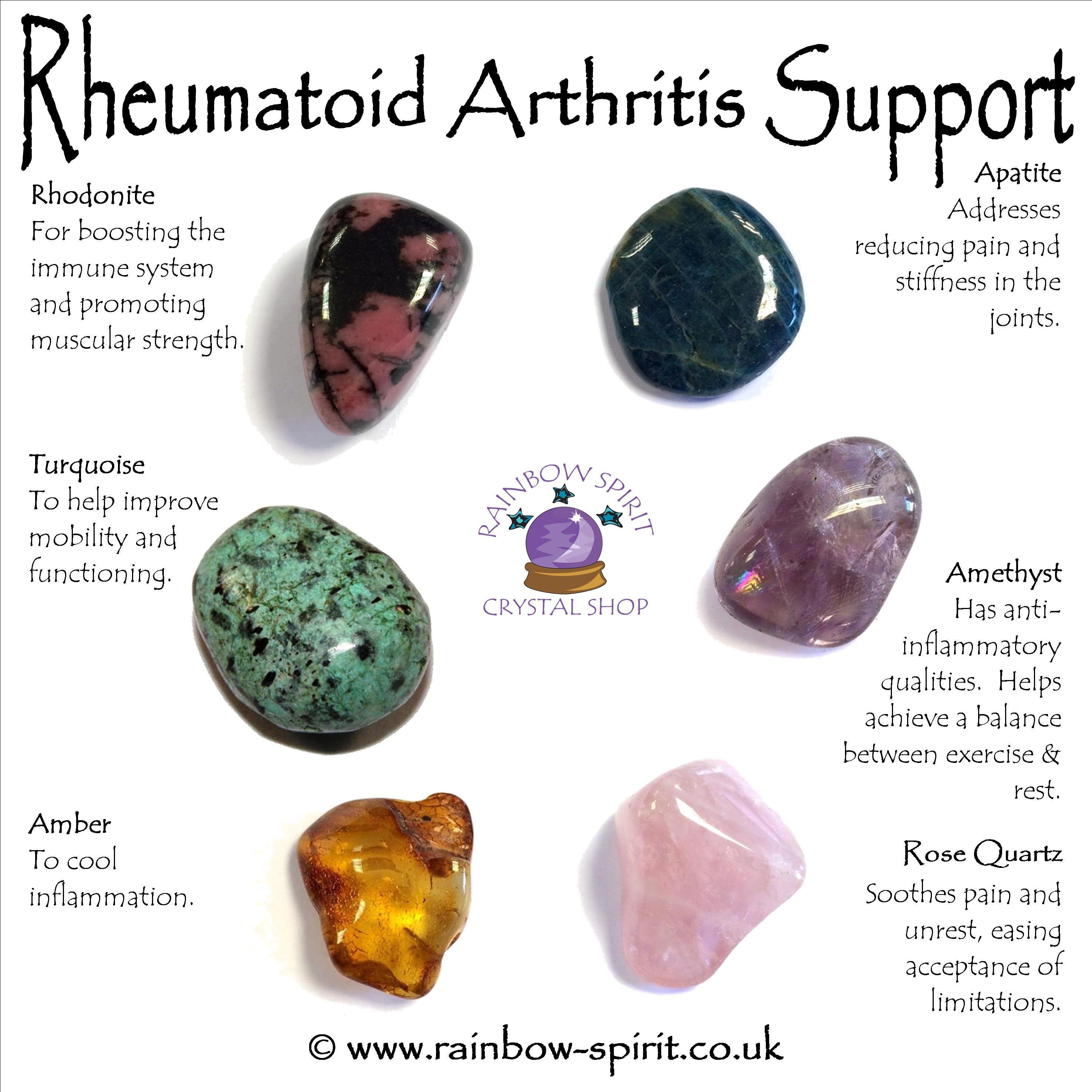 Rheumatoid Arthritis Crystal Support Set